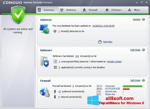 Skærmbillede Comodo Internet Security Premium Windows 8