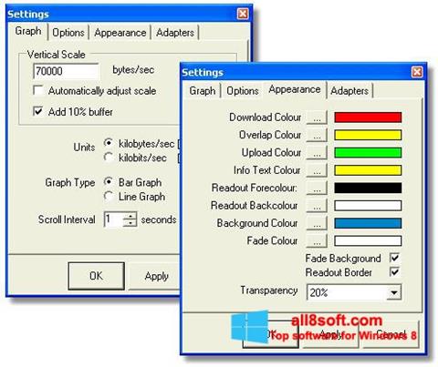 Skærmbillede BitMeter Windows 8
