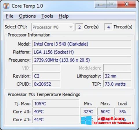 Skærmbillede Core Temp Windows 8